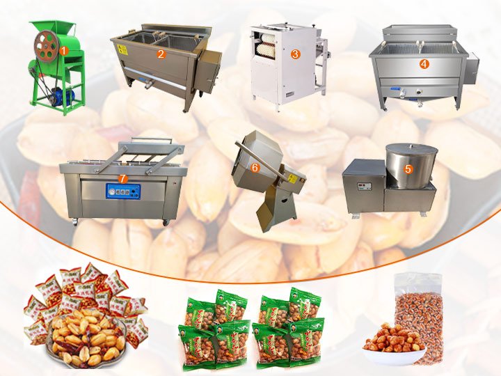 Fried peanut production line